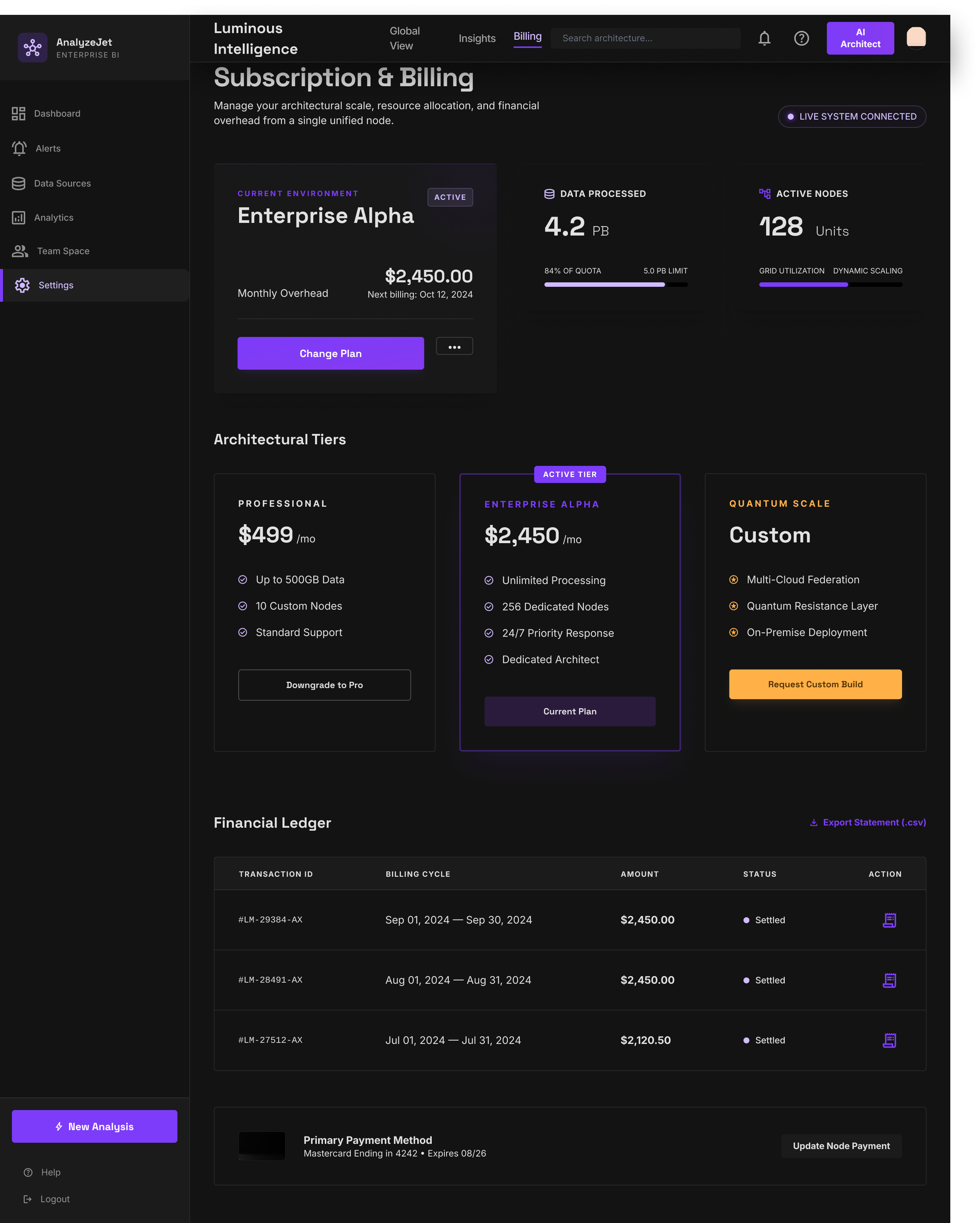 Subscription & Billing